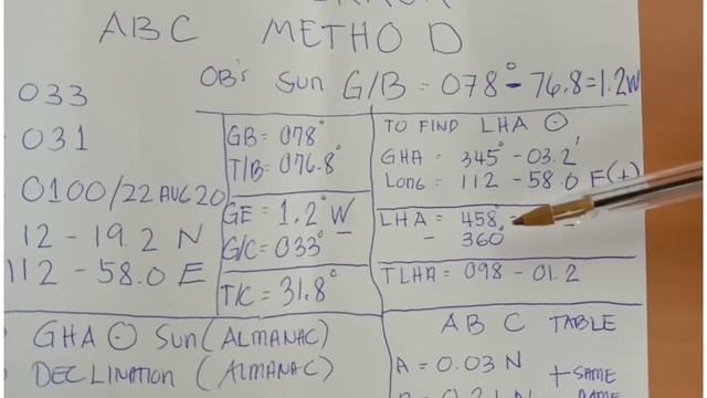 Gyro Error ABC Method смотреть онлайн