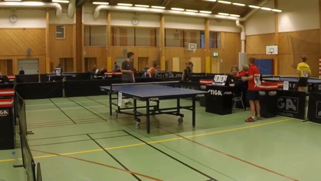 Borgar Haug Sune Pedersen 2 3 смотреть онлайн