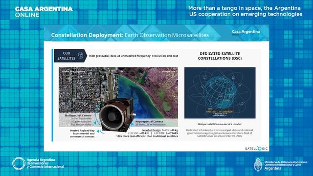 More than a tango in space, the Argentina US cooperation on emerging technologies смотреть онлайн
