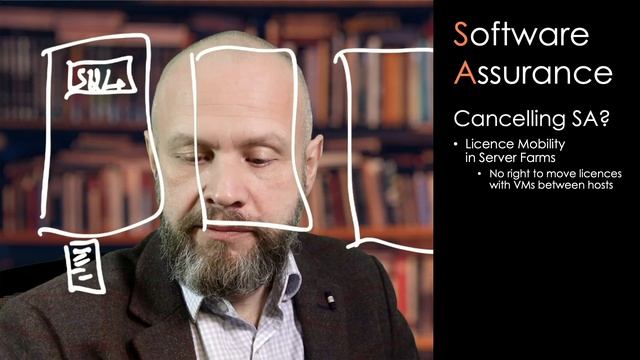 What is Software Assurance | Do NOT cancel SA before watching this смотреть онлайн