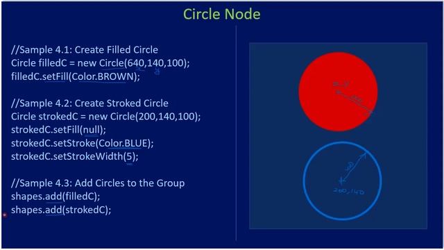 Drawing Circle | Filled and Stroked Circles | Java FX 2D Tutorials #008 смотреть онлайн