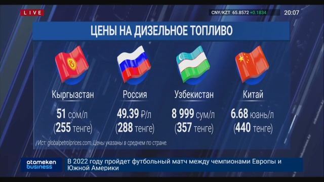 Стоимость дизтоплива в Казахстане ниже, чем в соседних странах смотреть онлайн