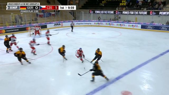 2023 NHL Draft 1st Round Ranking (24 - 15) Part 2 | Who Are The Best Prospects In The 2023 NHL Draf смотреть онлайн