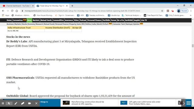 Market Today 13-4-2020/Q3 Results?/Corporate Actions?/Alice Blue/MS смотреть онлайн