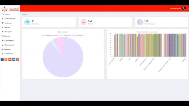JasperReport. Бесплатное тестирование и сертификация. Онлайн курсы. смотреть онлайн