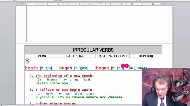 Английский Язык Как Быстро Выучить, Здесь Клад Информации, Это Видео Изменит Вашу Жизнь, Грамматика смотреть онлайн