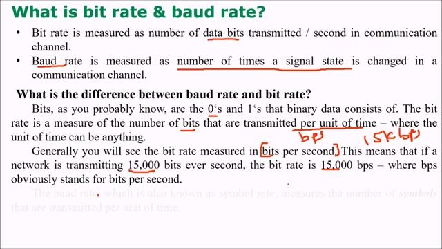 What is the Difference between Baud Rate and Bit Rate | baud rate vs bitrate | bit rate | baud rate смотреть онлайн