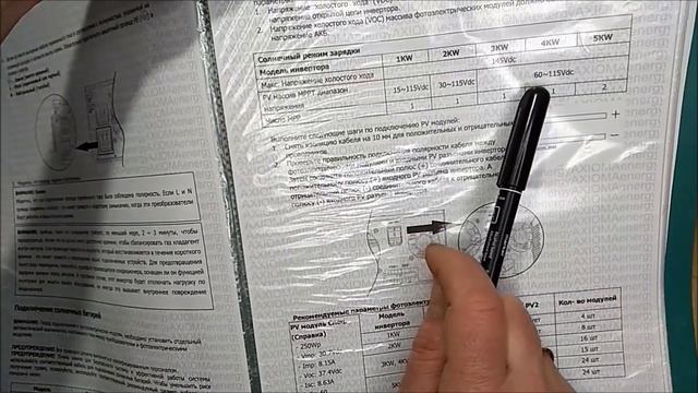 Солнечные панели и инвертор как выбрать правильно смотреть онлайн