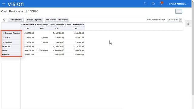 Cash Management | Prepare a Cash Position смотреть онлайн