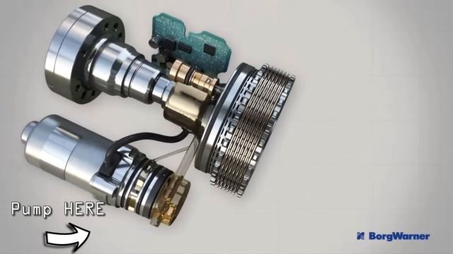 How Haldex (AWD) All Wheel Drive Works