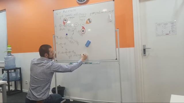 Git Course. Lection 3 смотреть онлайн