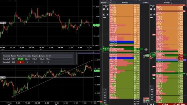 ТРЕЙДЕРУ ОТКЛЮЧИЛИ СВЕТ!!! Что делать?/криптовалюта. смотреть онлайн
