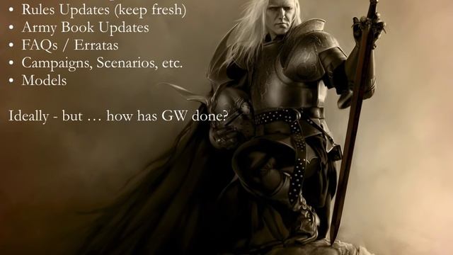 The Future of Warhammer смотреть онлайн