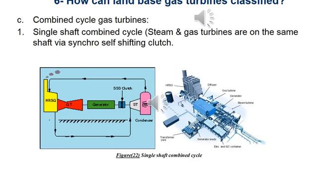 Turbines - Self Training Lecture Gas Turbine смотреть онлайн