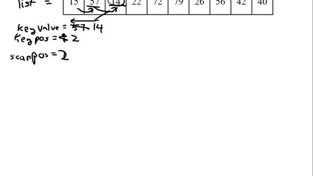Chapter 18: Insertion Sort Concepts смотреть онлайн