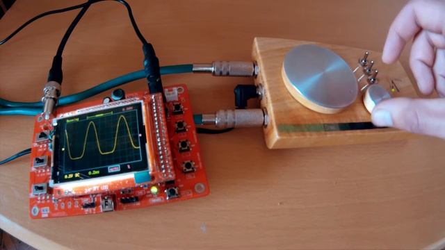 924le Analog Saturator - Signal Shaping On Oscilloscope смотреть онлайн