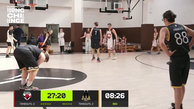 Daemonum Quadrigis vs OG Bulldogs (26 Тур Young Challenge) смотреть онлайн