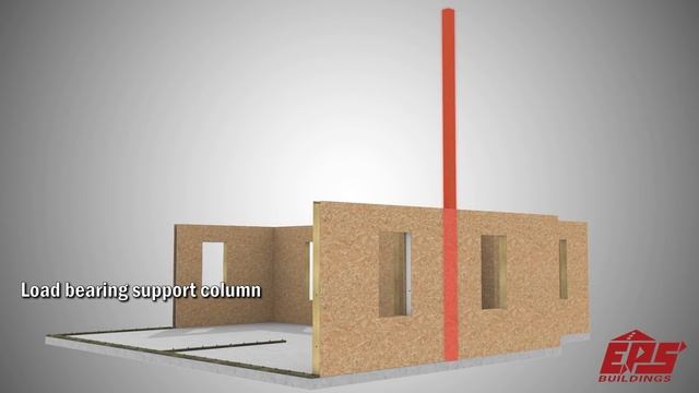 EPS Buildings: How a house is built using structural insulated panels смотреть онлайн