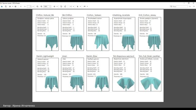 Урок 36. Физические свойства ткани. Ввод реальной ткани в CLO 3D смотреть онлайн