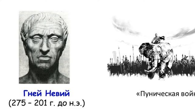 Дидона, основательница Карфагена