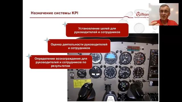 [Целевое управление] Из чего состоит система KPI? смотреть онлайн