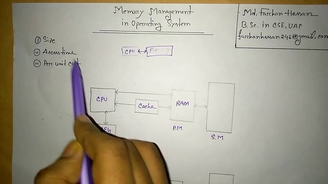 Memory management in operating system |Operating System | Bangla Tutorial смотреть онлайн