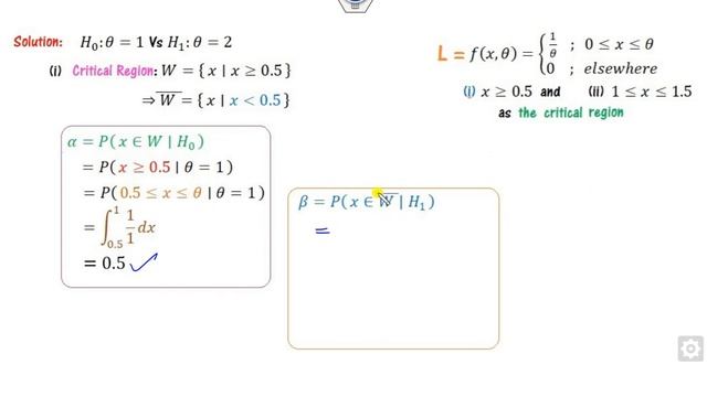Type I and Type II Errors смотреть онлайн