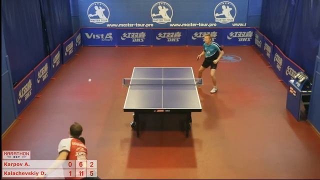 Андрей Карпов Денис Калачевский 0:3 смотреть онлайн