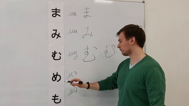 Японский язык. Азбука Хирагана. Урок 7. Ряд МА смотреть онлайн