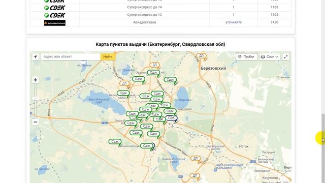 Сделай Сам для Души