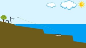 Как исследовать дно маркерным грузиком, ч1. Выбор точки ловли на фидер, сколько отступать от бровки