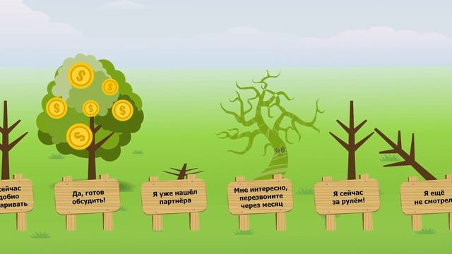 Умная почта для отслеживания действий клиента в amoCRM Битрикс 24  Outlook