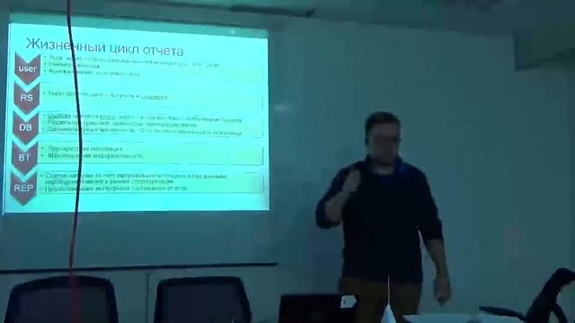 Жизненный цикл отчета смотреть онлайн