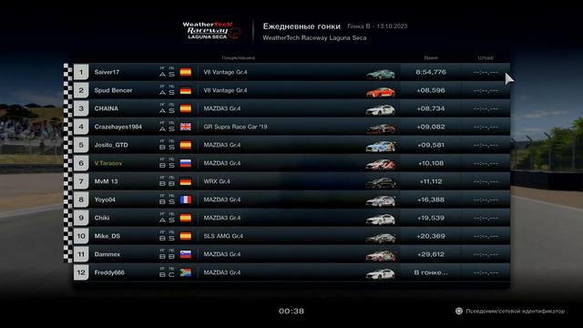 Gran Turismo 7 | Daily Race B #3 | WeatherTech Raceway Laguna Seca | 13.10.2023 смотреть онлайн