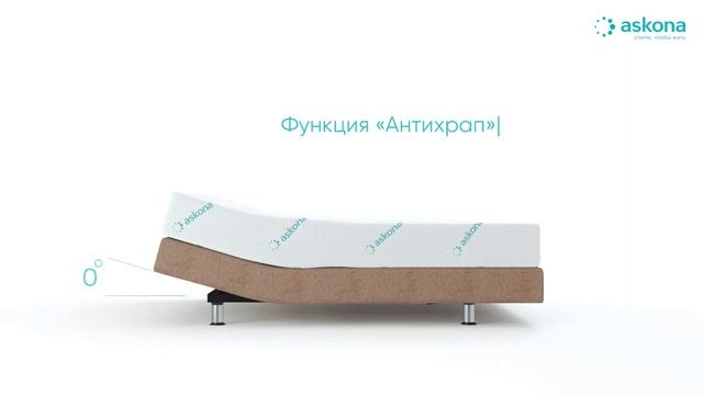 Трансформируемое основание Ergomotion 450 смотреть онлайн