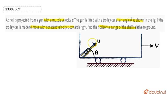 A shell is projected from a gun with a muzzle velocity `v`.The gun is fitted with a trolley car at смотреть онлайн