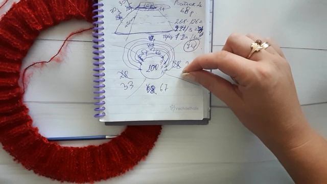 Как вязать кокетку? Мк по свитеру с кокеткой смотреть онлайн