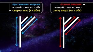РУНЫ: Как Правильно Рисовать Линии | Направление Начертания Линий в Рунах