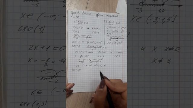 Урок 10. Решение неравенств с помощью метода интервалов смотреть онлайн