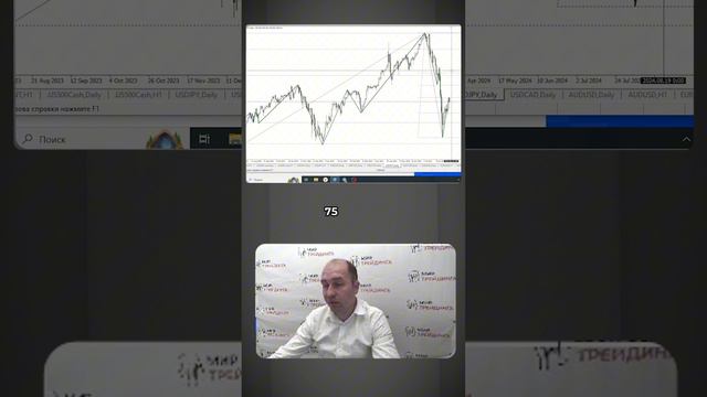 Торговые рекомендации доллар/йена. смотреть онлайн