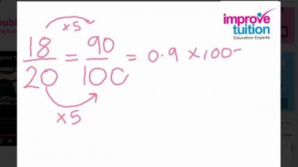 How to convert Fractions to Decimals to Percentages | Online tutor