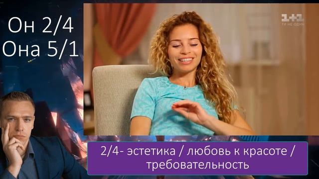 Профиль 2/4 и 5/1. Меркантильность или щедрость? смотреть онлайн