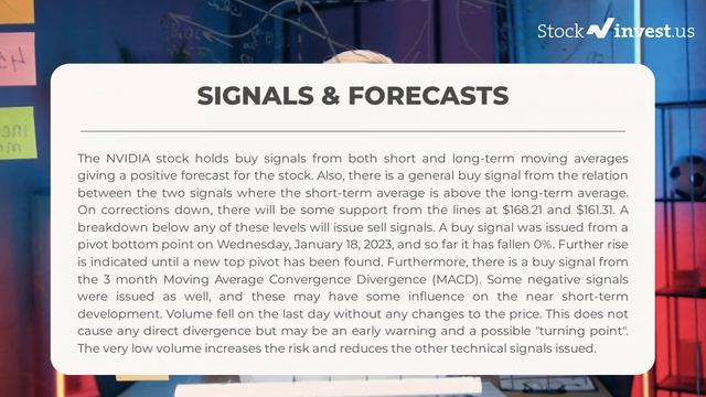 NVDA Price Predictions - NVIDIA Stock Analysis for Friday, January 20th 2023 смотреть онлайн