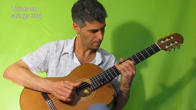 Guitar chords over I-IV-V-I -by Hagai Rehavia смотреть онлайн