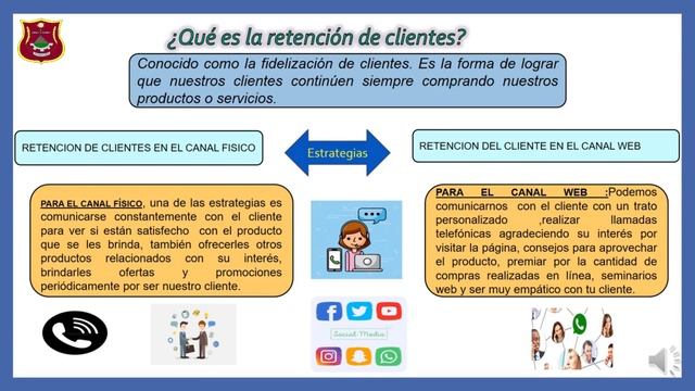 SESIÓN EPT CLASE N°13 MODELO DE NEGOCIO LEAN CANVAS bloque 6 Y 7 EDUCACIÓN SECUNDARIA VI смотреть онлайн