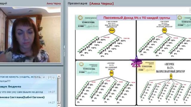 26 12 2016 Стиль жизни с командой Экспресс Карьера ведет Зол Исполнит Дир Анн смотреть онлайн