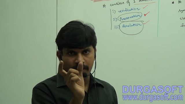 Core Java With OCJP/SCJP-JVM Architecture-Part 6 смотреть онлайн