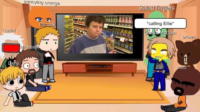 Fandoms react to Fred goes to grocery store feat annoying orange смотреть онлайн