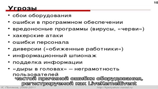 LiveKernelEvent — что за проблема и как исправить? смотреть онлайн