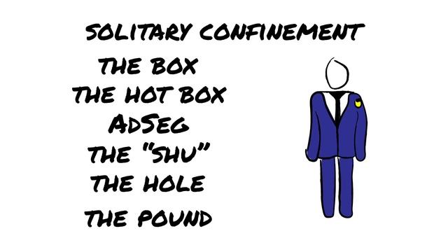 What's the deal with solitary confinement? смотреть онлайн